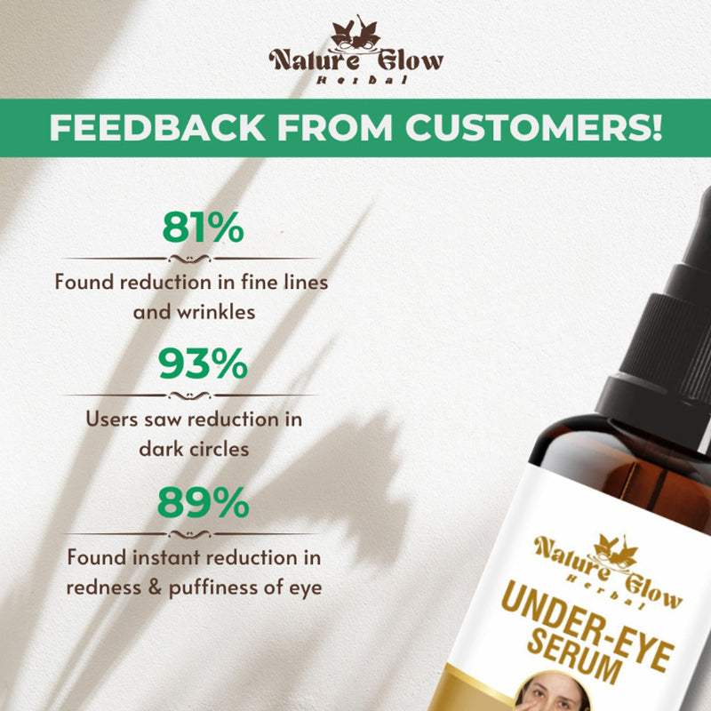 Nature Glow Herbal Under Eye Serum