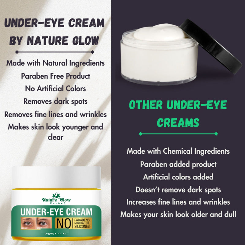 Nature Glow Herbal Under Eye Cream, Brighten, Hydrate