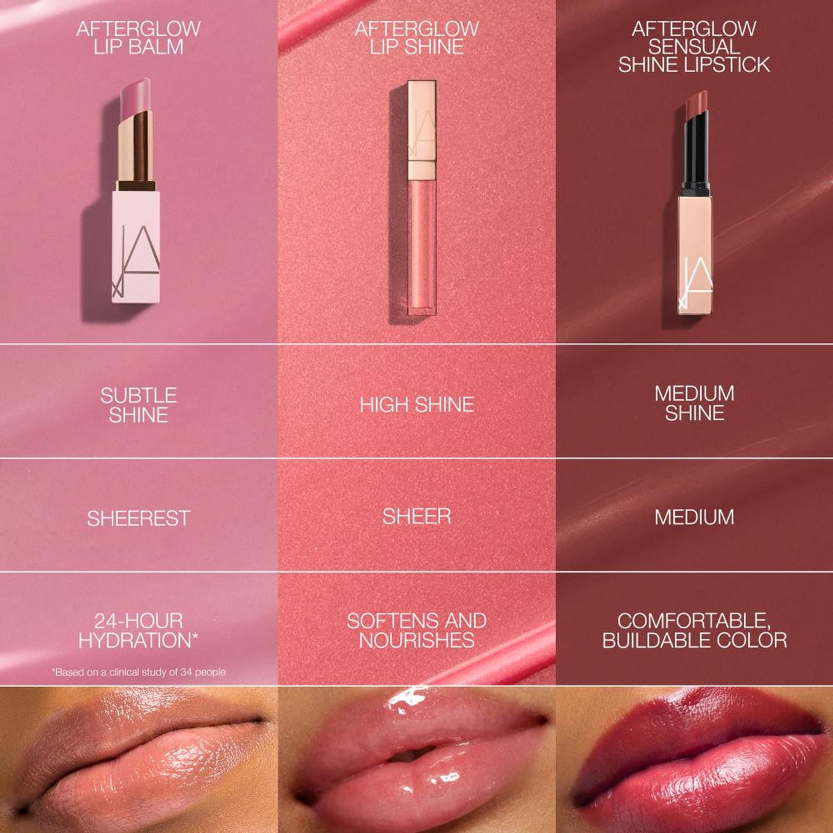 NARS Afterglow Lip Balm - Aragon