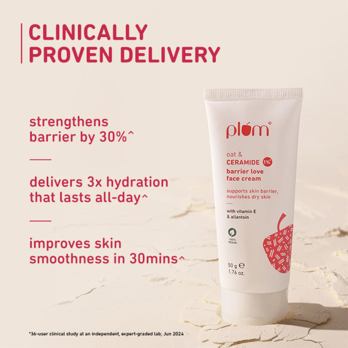 Plum 1% Ceramide Face Cream With Oat, Strengthens Skin Barrier & Nourishes