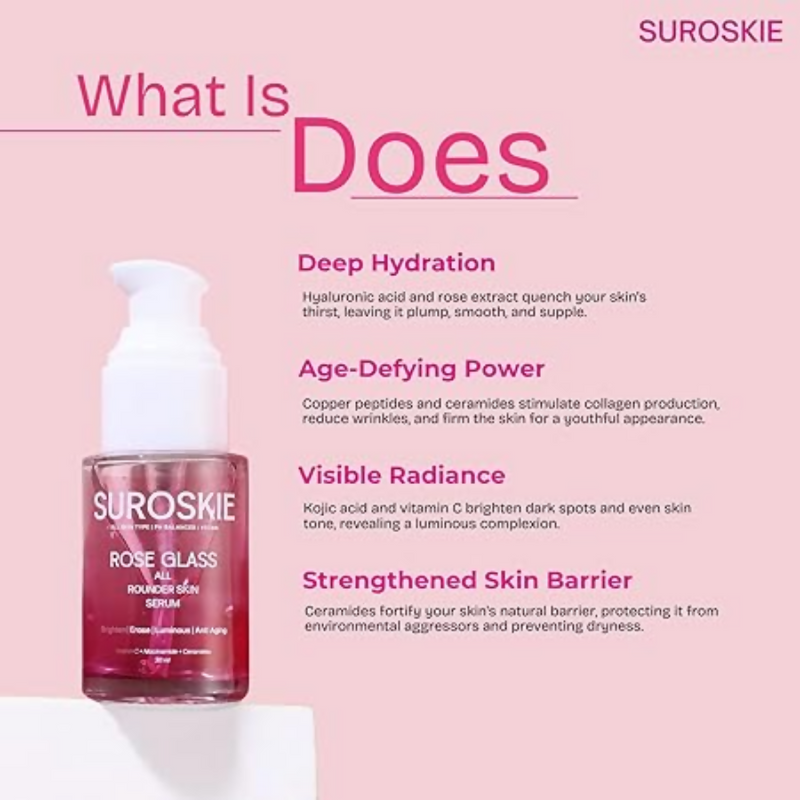 SUROSKIE Rose Glass All Rounder Face Serum