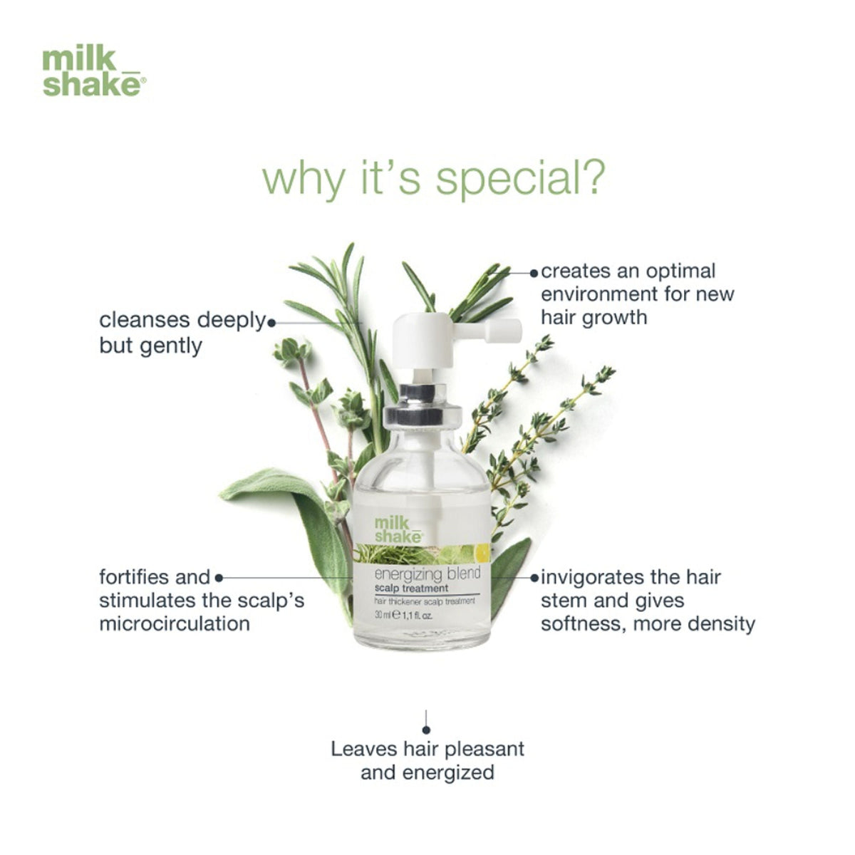 Milkshake Energizing Blend Concentrated Treatment For Hair Loss & Fragile Hair - No-Rinse Serum