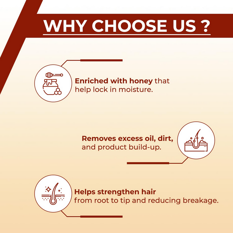 Pearlville Honey Essential Damage Repair Shampoo