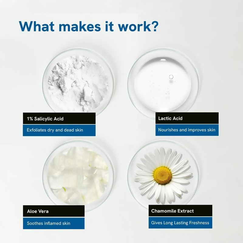 BeBodywise 5% Lactic Acid Body Lotion & 1% Salicylic acid Bodywash Kit For Women