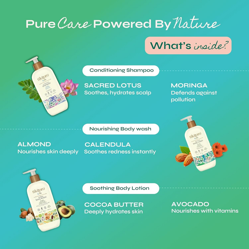 Tikitoro Kids Body & Hair Combo Kit