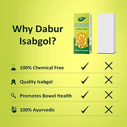 Dabur Sat Isabgol