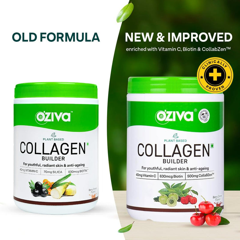 OZiva Vegan Collagen Builder with Biotin & Vitamin C For Brighter & Youthful Skin | Collagen Supplement For Women & Men | Plant Based Collagen Powder