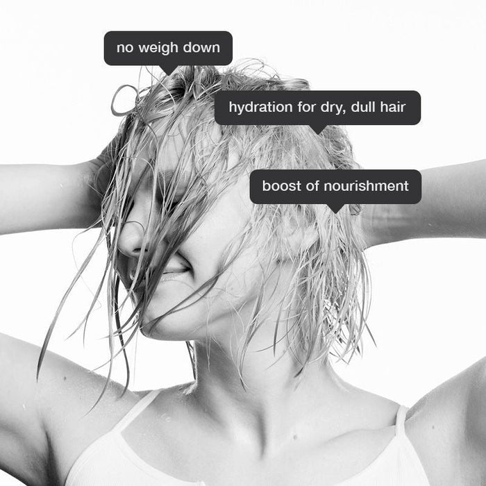 Anomaly by Priyanka Chopra Hydrating Shampoo With Aloe Vera & Coconut Oil, Hydration For Dull & Dry Hair
