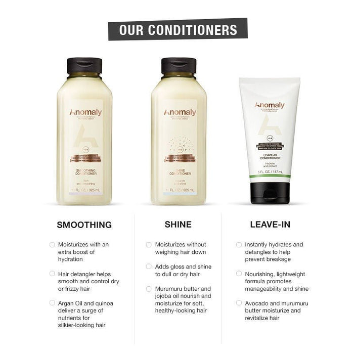 Anomaly by Priyanka Chopra Leave-in Conditioner With Avocado & Murumuru Butter, Increases Shine