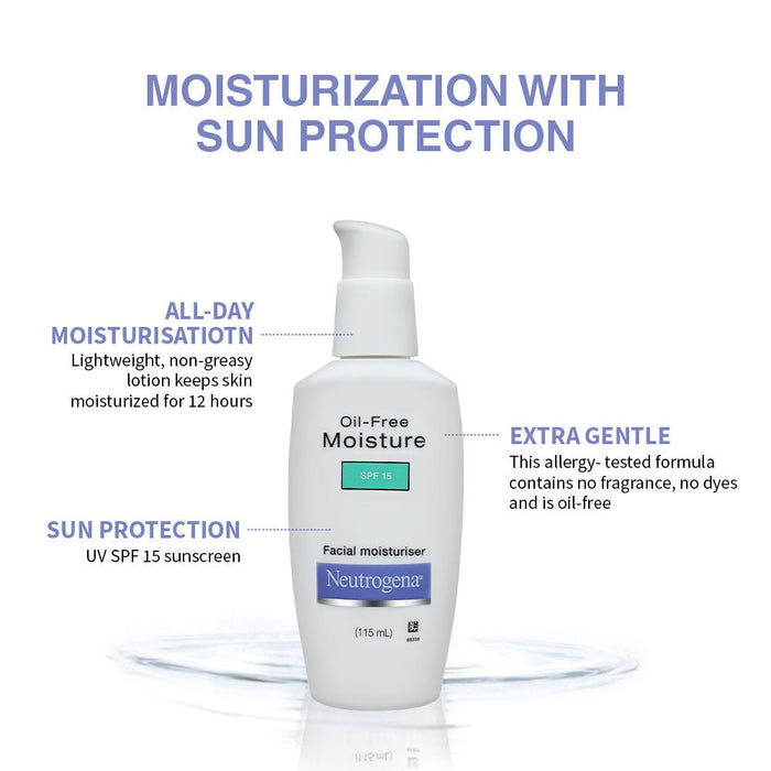 Neutrogena Oil-Free Moisture SPF 15