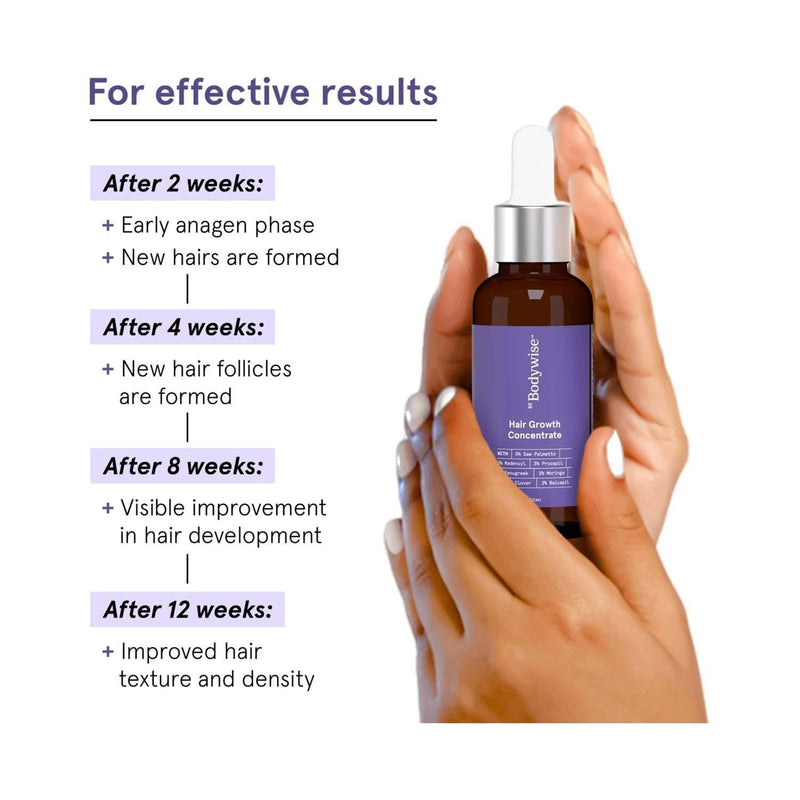 BeBodywise Hair Growth Concentrate