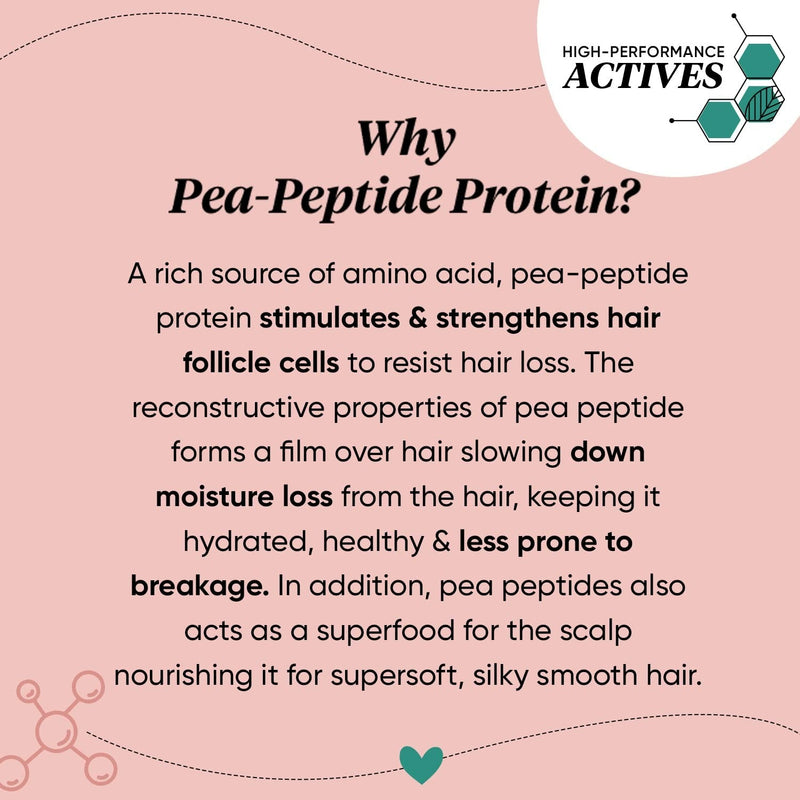 Dot & Key Pea Peptide Strengthening Moringa & Argan Hair Mask