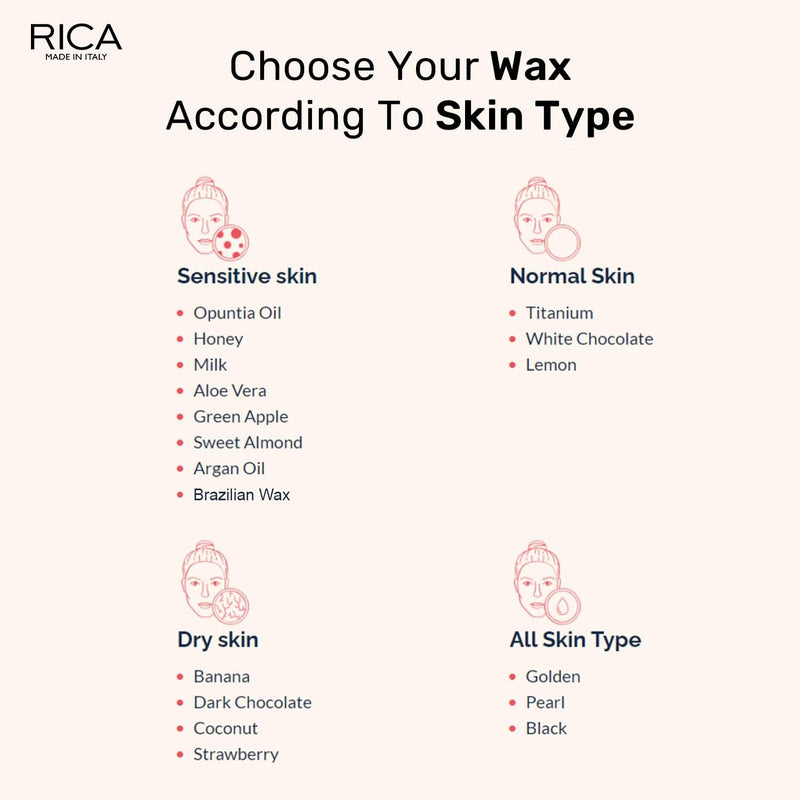 Rica Argan Oil Liposoluable Wax for Sensitive Skin