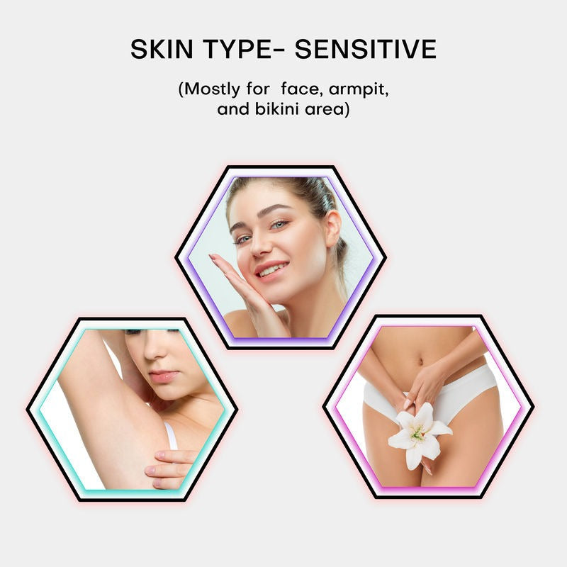 Rica Azulene Liposoluble Wax for Sensitive Skin