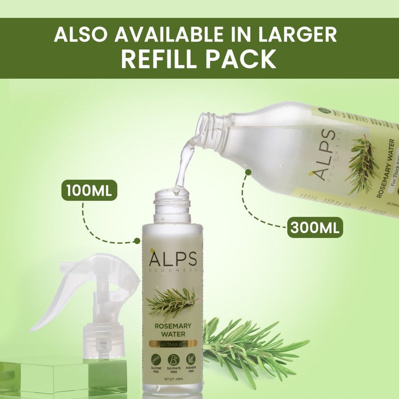 Alps Goodness Rosemary Water for Hair Regrowth