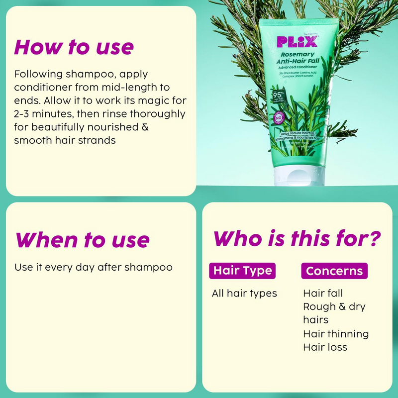 PLIX The Plant Fix Rosemary Anti-Hair Fall Advanced Conditioner