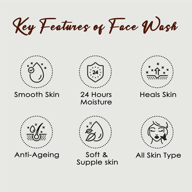 NutriGlow NATURAL's Coffee Face Wash