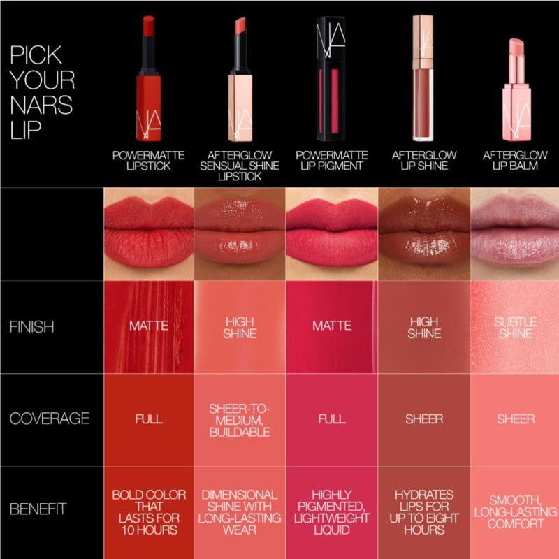 NARS Afterglow Lip Shine - Aragon