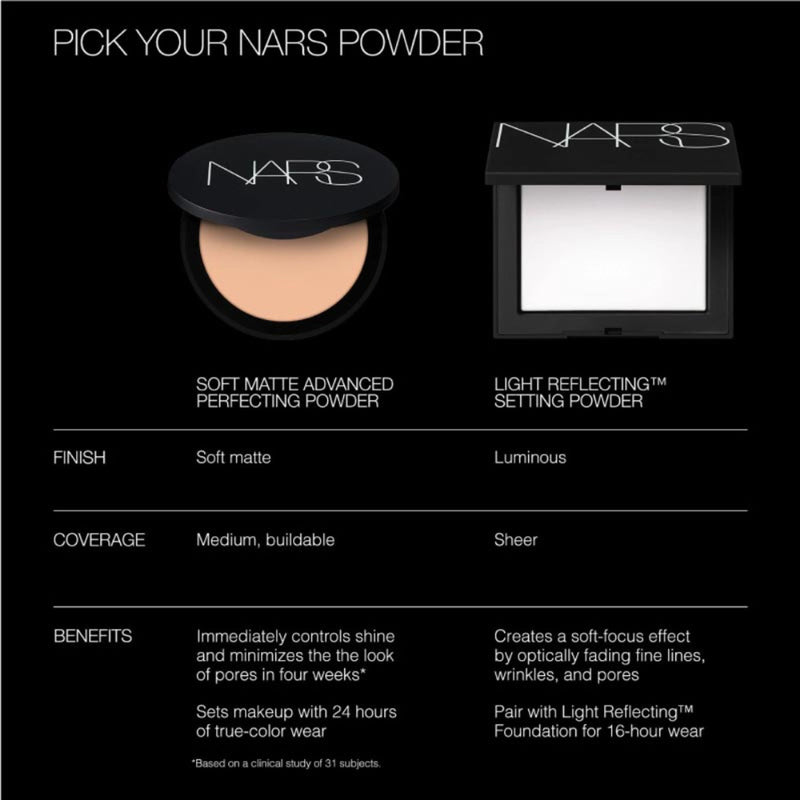 NARS Soft Matte Advanced Perfecting Powder - Creek