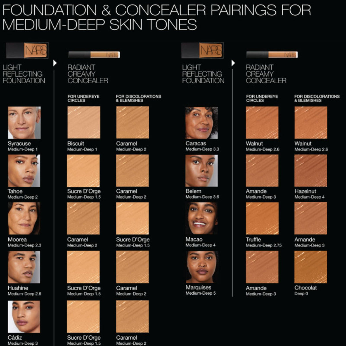NARS Radiant Creamy Concealer - Truffle