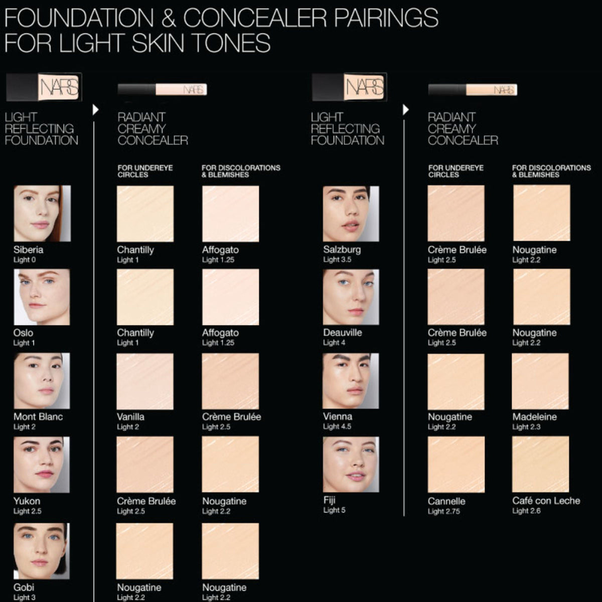 NARS Radiant Creamy Concealer - Creme Brulee