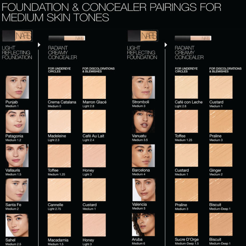 NARS Mini Radiant Creamy Concealer - Cafe Con Leche