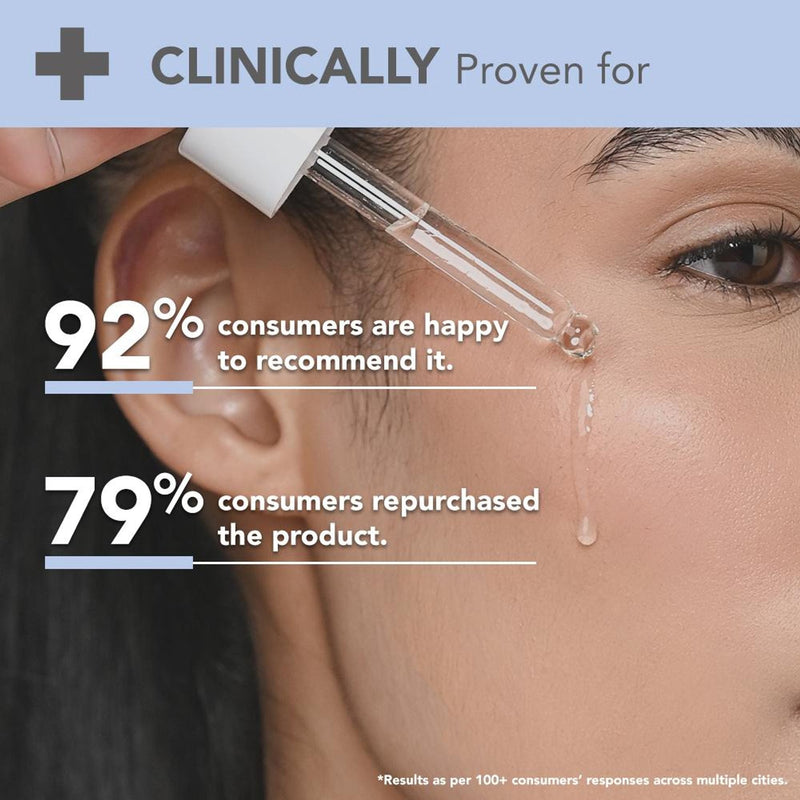 Lotus DermaBotanics Peptide + Papaya Extract Deep Hydra Serum,pH5.5,Normal To Combination Skin