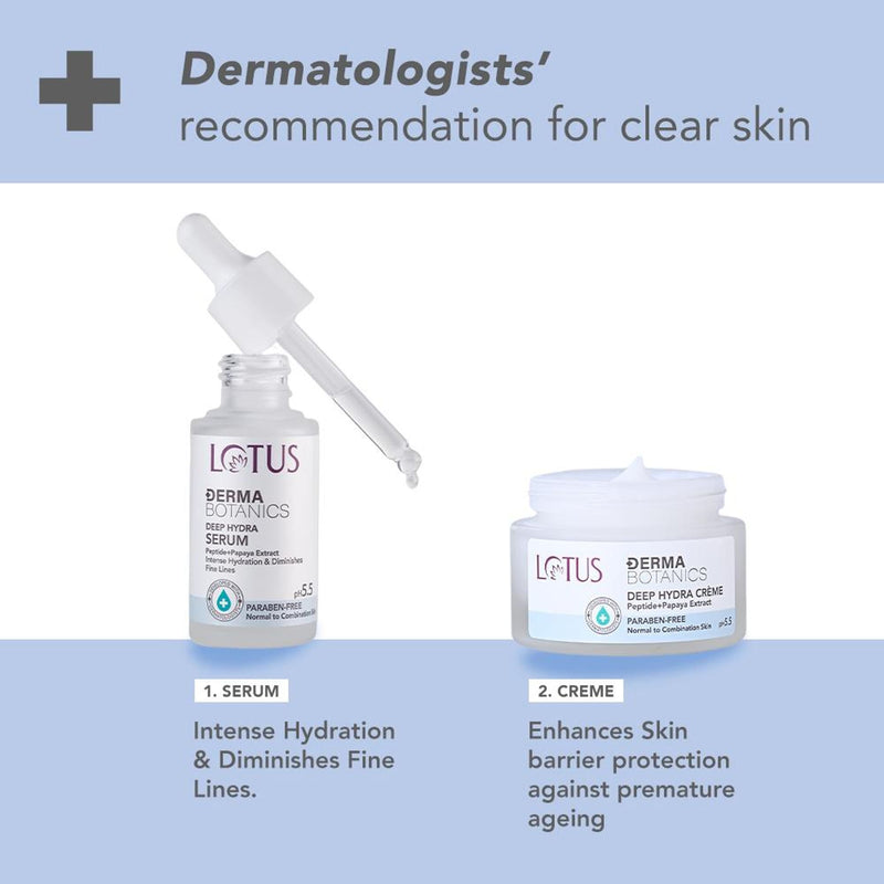 Lotus DermaBotanics Peptide + Papaya Extract Deep Hydra Serum,pH5.5,Normal To Combination Skin