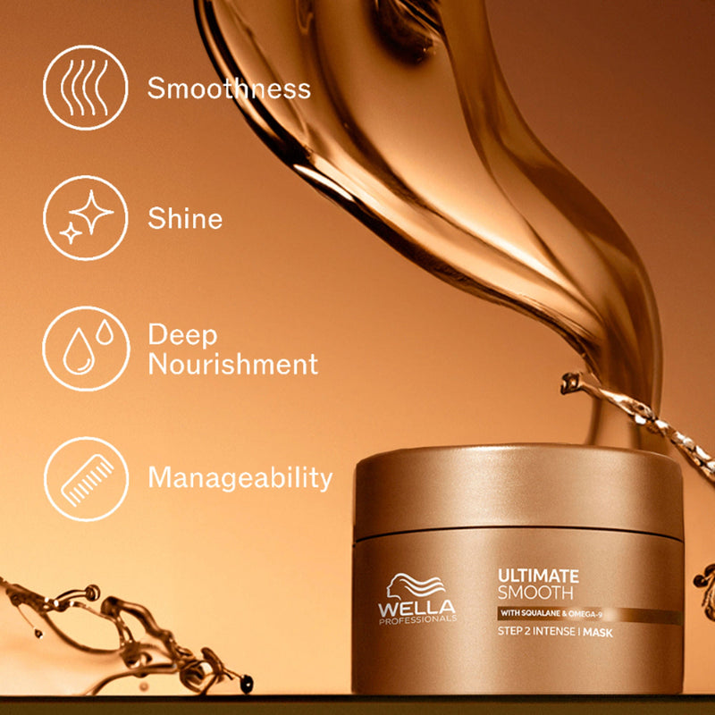 Wella Professionals Ultimate Smooth Hair Mask