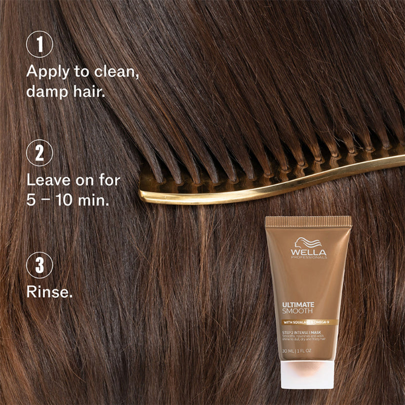 Wella Professionals Ultimate Smooth Hair Mask