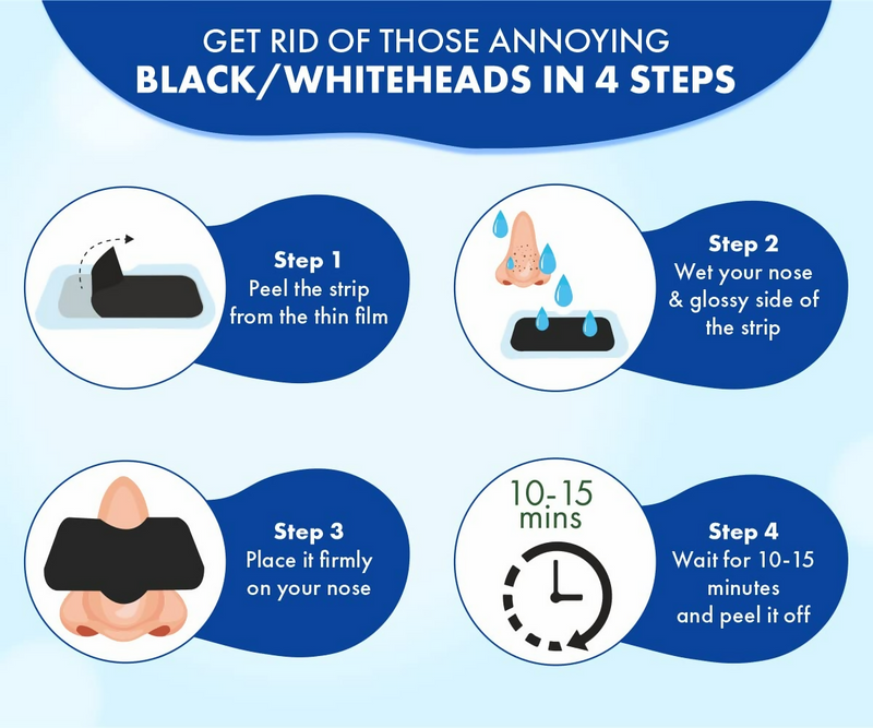 Urban Yog Nose Strip for Blackheads & Whiteheads Removal (4 Strips) + BHA Serum