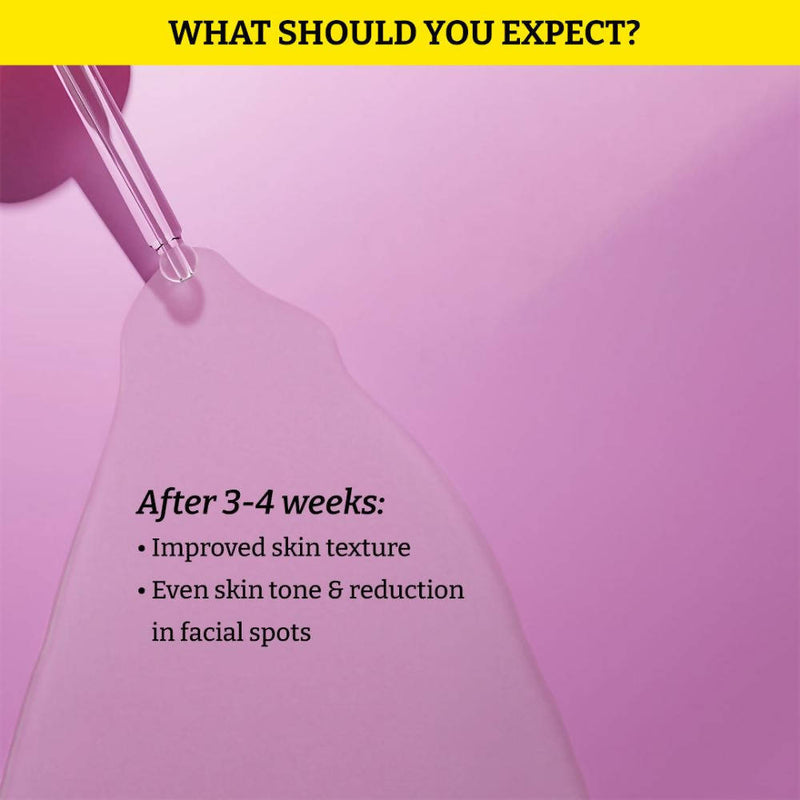 Chemist At Play Exfoliating Face Serum For Removes Dead Skin Cells, Provides Glow