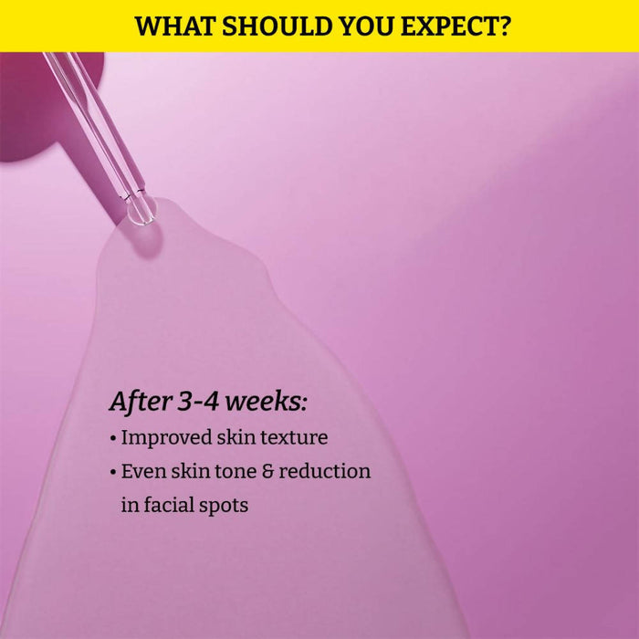 Chemist At Play Exfoliating Face Serum For Removes Dead Skin Cells, Provides Glow