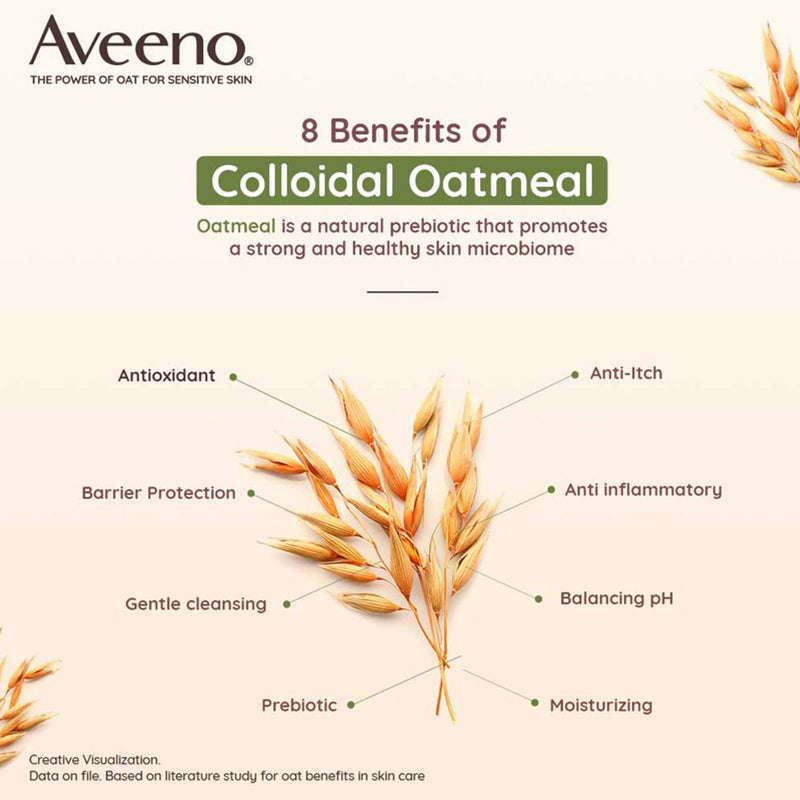 Aveeno Daily Moisturizing Combo