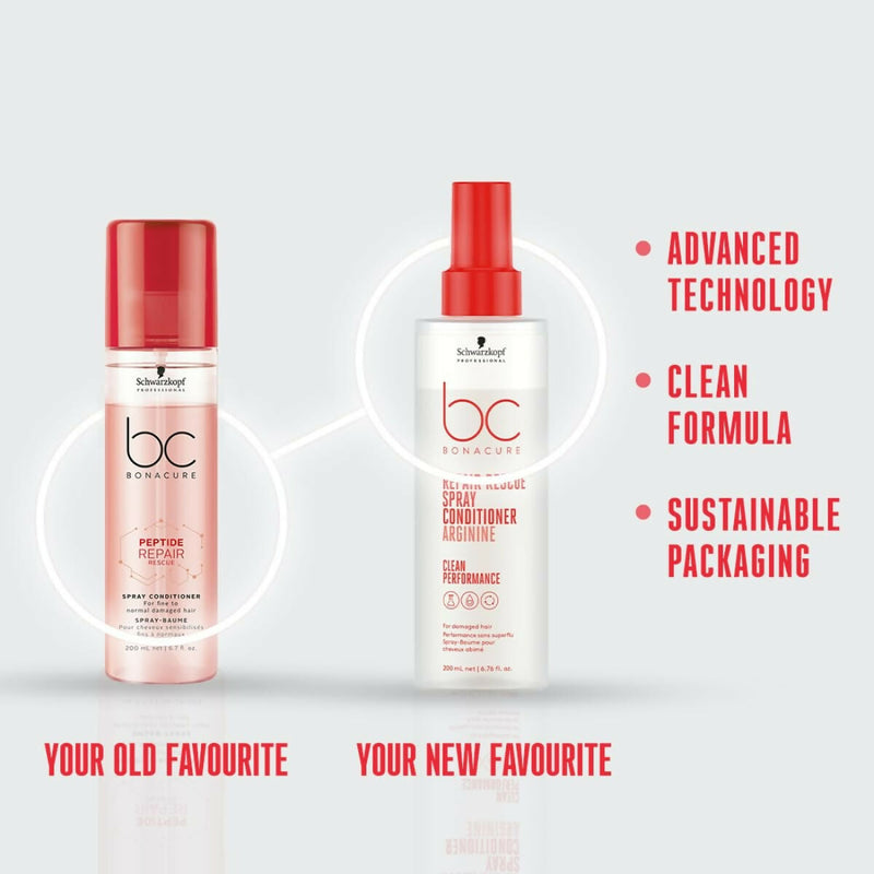 Schwarzkopf Professional Bonacure Repair Rescue Spray Conditioner with Arginine