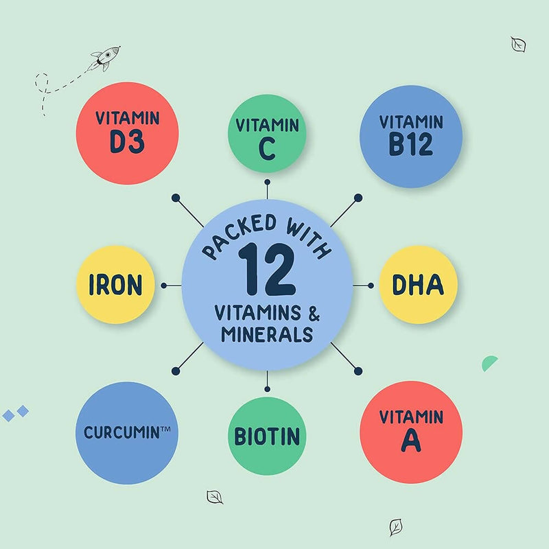 Little Joys Multivitamin Gummies for Kids (2-6 yrs) - No Added Sugar