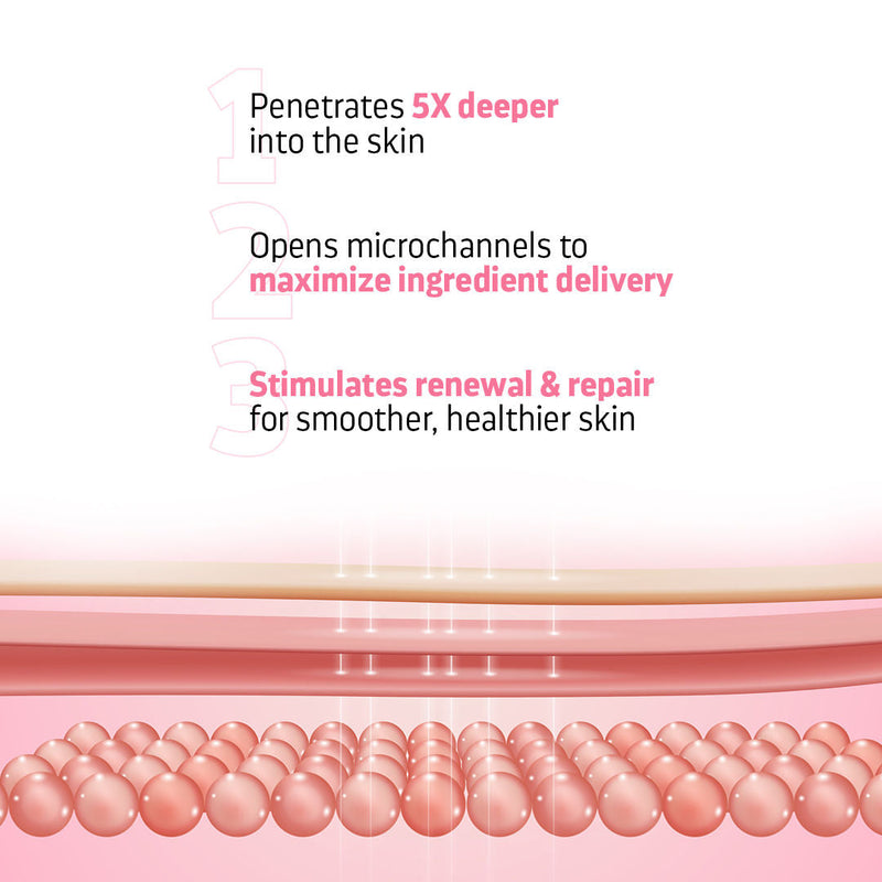 Indulgeo Essentials Cica Reedle Essence With PDRN