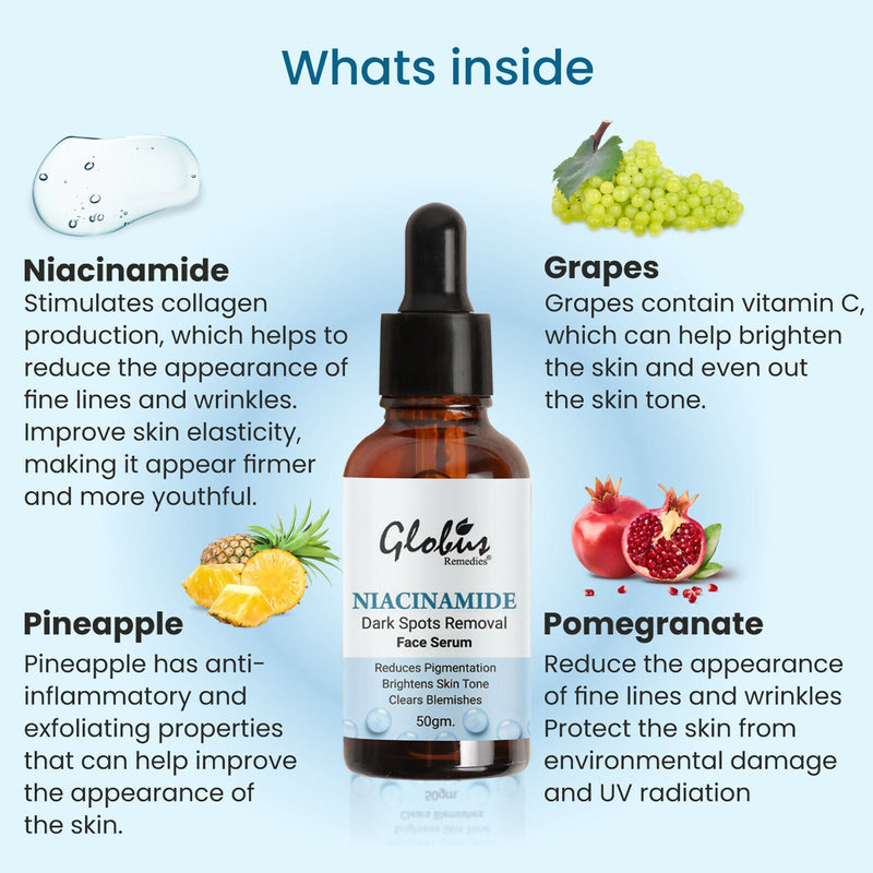 Globus Remedies Niacinamide Anti-Pigmentation Face Serum