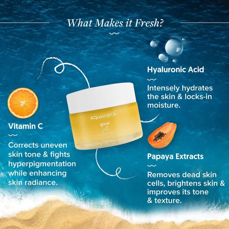 Aqualogica Glow+ Jello Moisturizer | Vitamin C & Papaya Formula | Brightens & Hydrates Skin