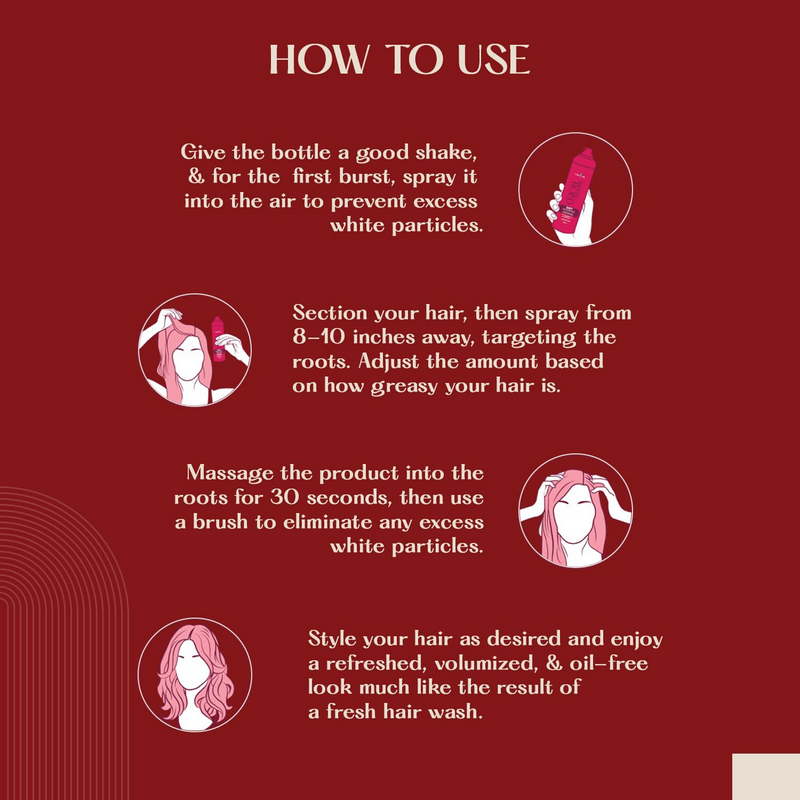 Urban Yog Makemeebold Dry Shampoo Spray For Women