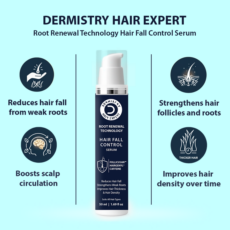 Dermistry Caffeine Collagen Protein Anti-Hair Fall Control Mask & Serum