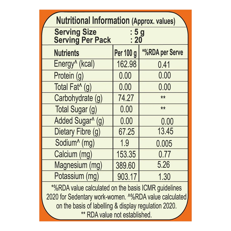 Patanjali Gond Katira