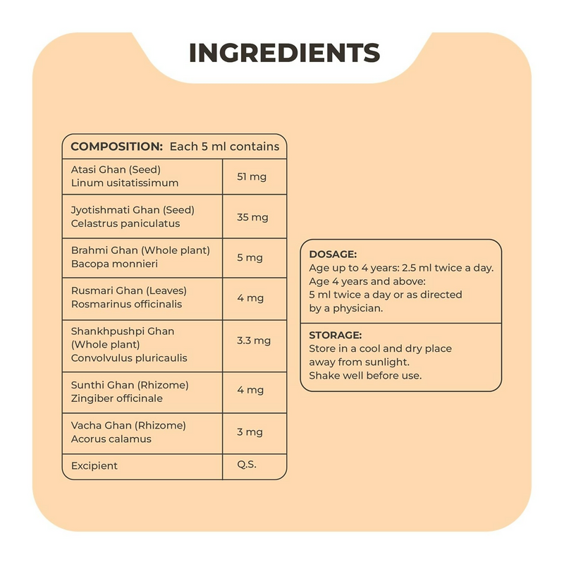 Nisarga Herbs Nurosmart Brain Booster Syrup For Kids (2–12Y)