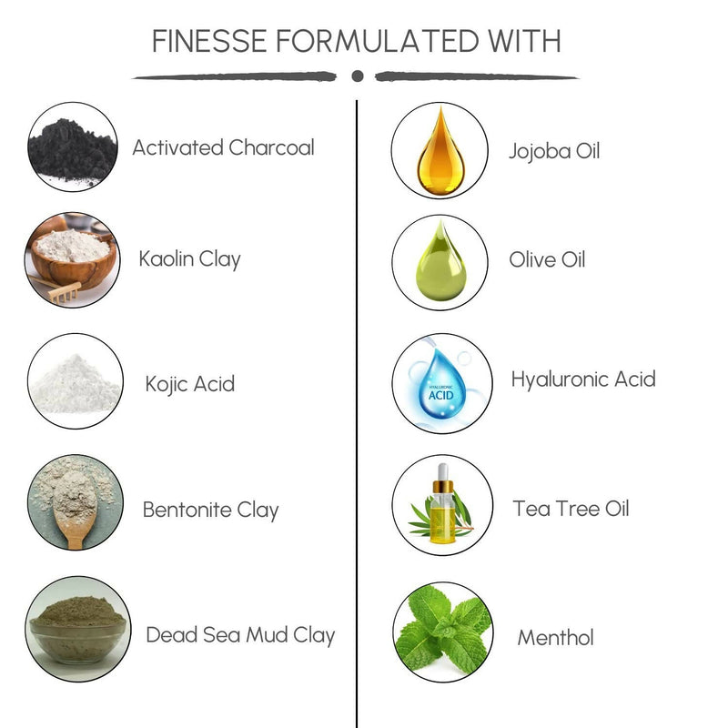 Bornfeel Anti Pollution Face Wash Enriched With Activated Charcoal