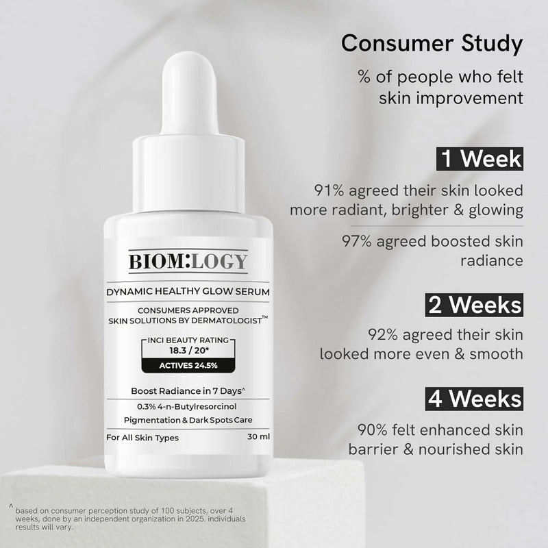 Biomlogy Dynamic Healthy Glow Face Serum