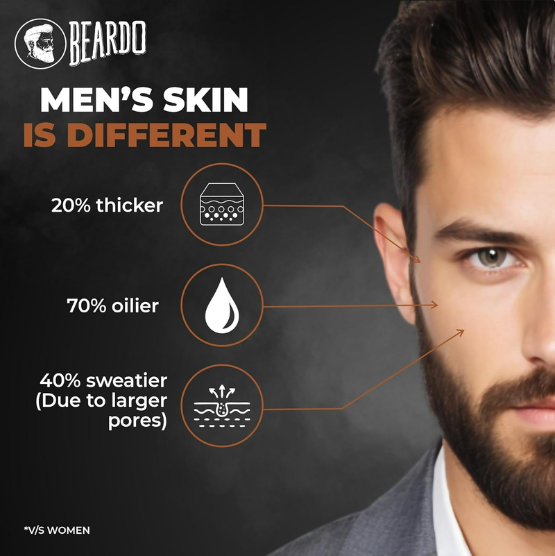 Beardo De-tan Har Roz Kit For Men