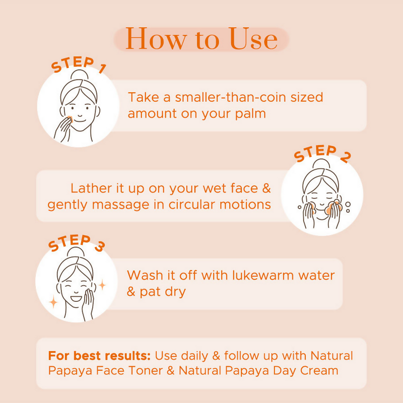 PureSense Natural Papaya Face Wash