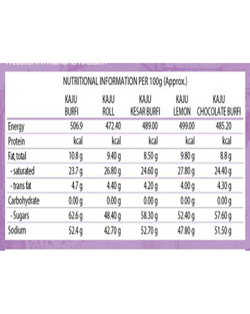 Bikanervala Panchratan Mix