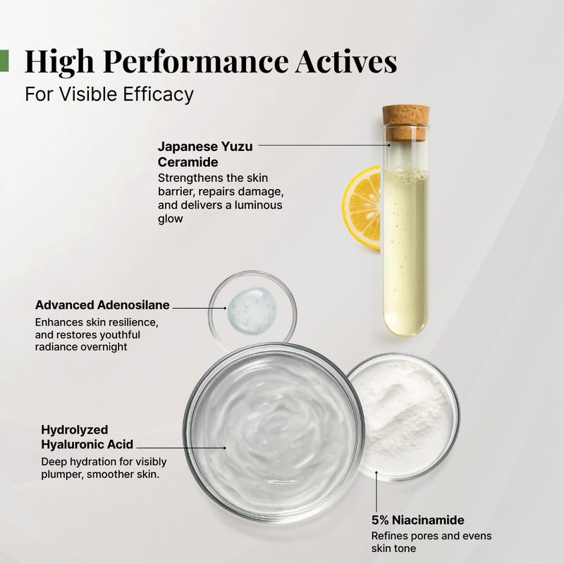 Mystiqare Rejuvenating Face Serum