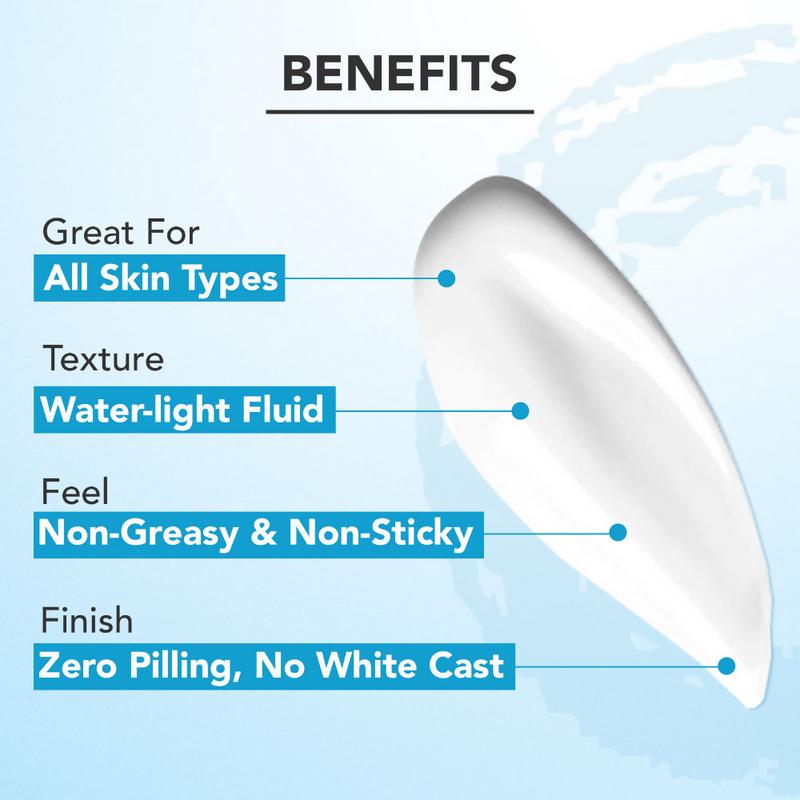 Lotus Herbals Cica + Hyaluronic Acid SPF 50 PA+++ Sunscreen Serum